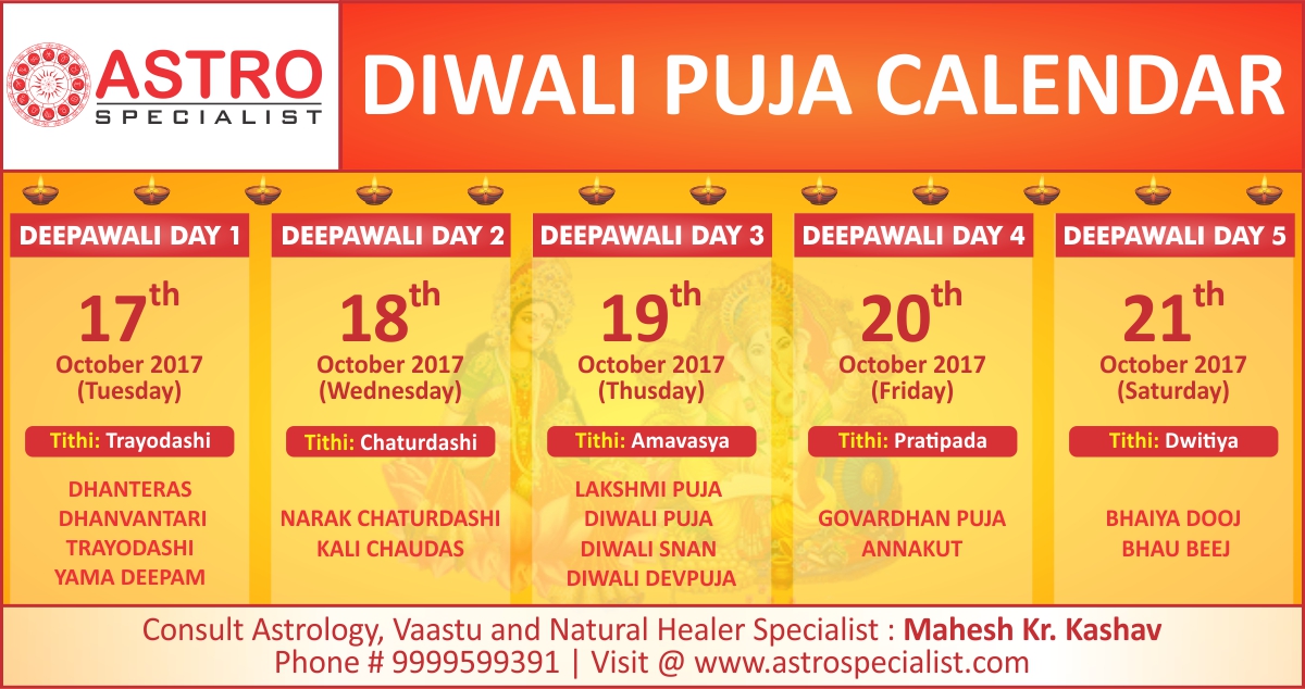 Diwali Puja 2017 Calendar Astro Specialist